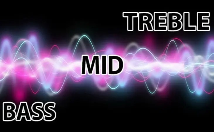 Cách chỉnh Equalizer để tối ưu âm thanh Bass, Mid, Treble