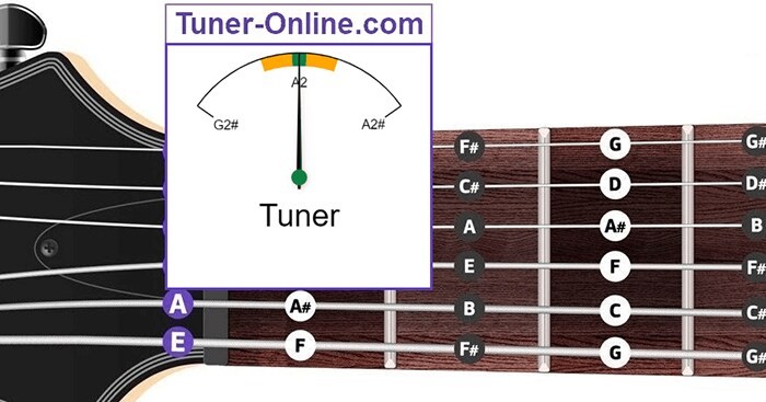 Sử dụng ứng dụng hỗ trợ lên dây đàn Ukulele
