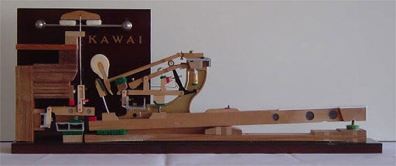 Cơ chế hoạt động tạo ra âm thanh của đàn Piano
