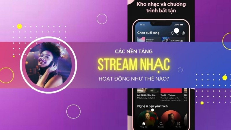 Cách thức hoạt động cơ bản của dịch vụ stream nhạc