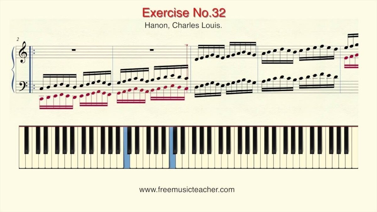 Giáo trình luyện ngón Piano Hanon
