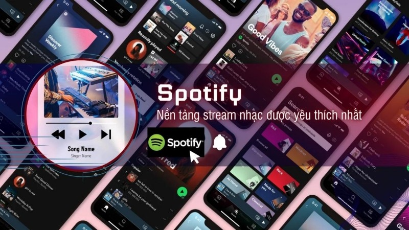 Giao diện của nền tảng stream nhạc Spotify