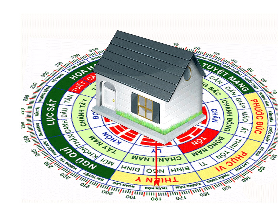 Bảng phân tích hướng nhà tốt và xấu theo cung mệnh của gia chủ