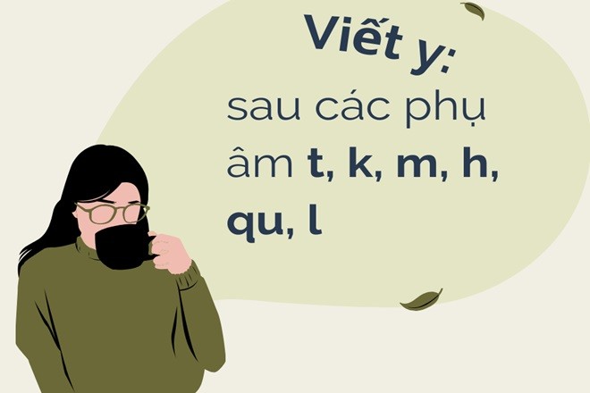 Sự khác biệt trong cách dùng 'i' ngắn và 'y' dài cho các từ như "kì cục" hay "kỳ cục"