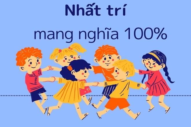 Thế nào là Thiện Chí?